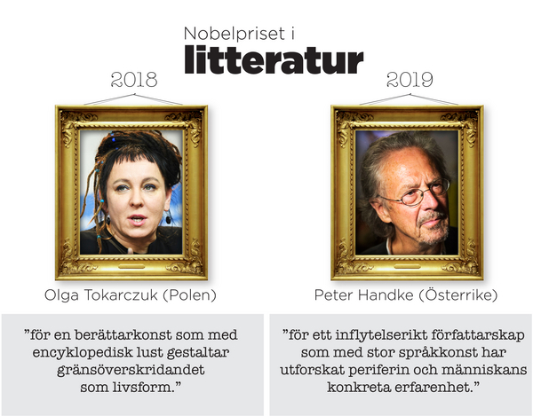 litteraturpriset